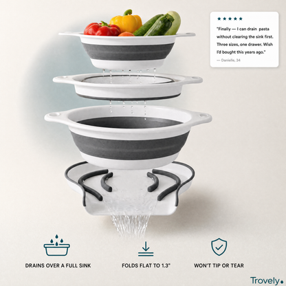 Trovely DrainNest™